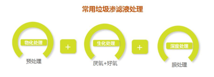 膜清洗劑生產廠家