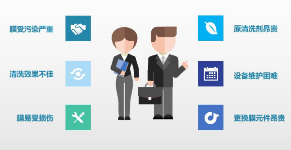 膜清洗劑生產廠家