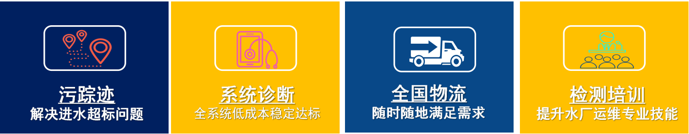 膜清洗劑生產廠家